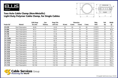 electrical box wite clamp|cable clamp connector size chart.